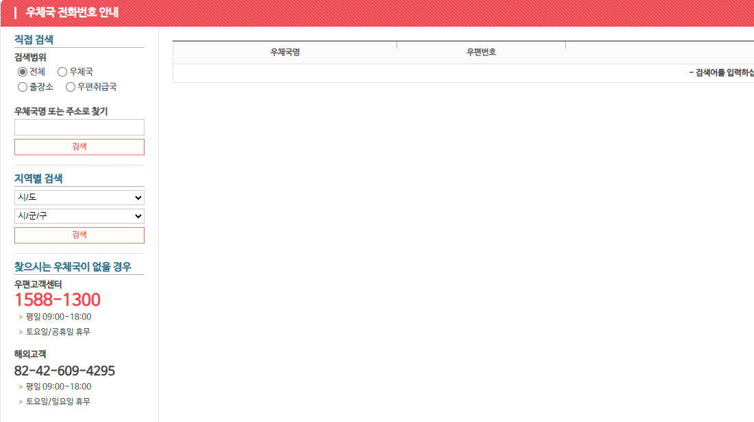 우체국 점심시간 휴무제란? 휴무제 시간과 실시 여부 알아보기