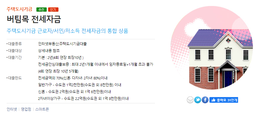 주택도시기금 버팀목전세대출 상품설명