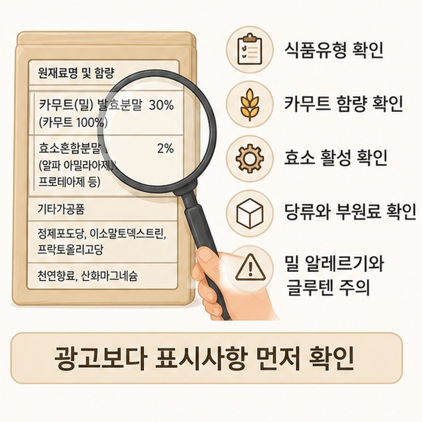 카무트 효소 제품을 고를 때 식품유형과 원재료, 효소 활성, 당류와 알레르기 표시를 확인하고 밀과 글루텐에 민감한 사람은 주의해야 함을 보여 주는 그림