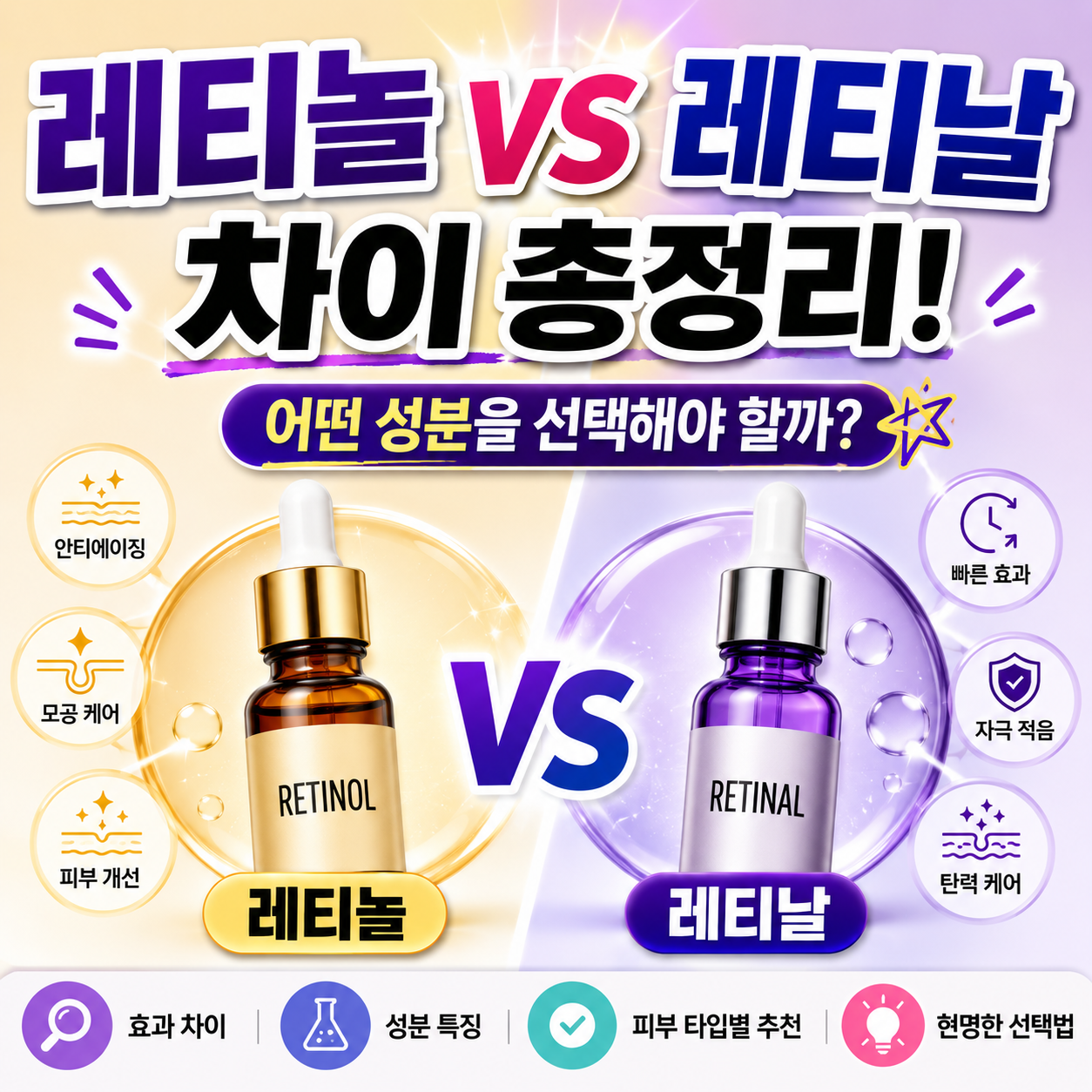 레티놀 vs 레티날 차이