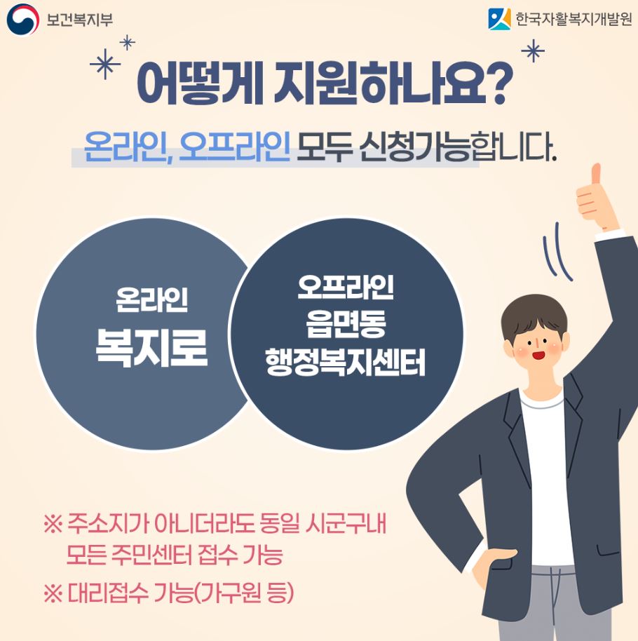 청년내일저축계좌 신청방법 자격조건 가입혜택 제출서류