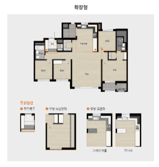 래미안 라그란데 분양가, 청약일정