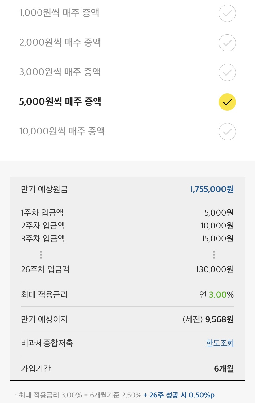 ์นด์นด์ค๋ฑ
ํฌ 26์ฃผ์ ๊ธ ์ฆ์ก ๊ธ์ก๋ณ ์ ๋ณด\