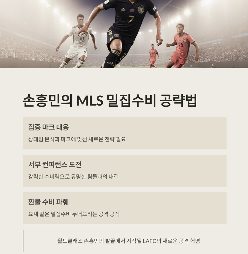손흥민의 MLS 밀집수비 공략법