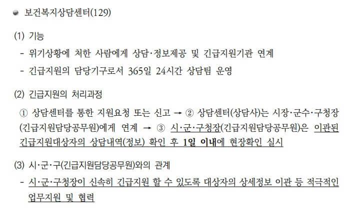 신청방법 129