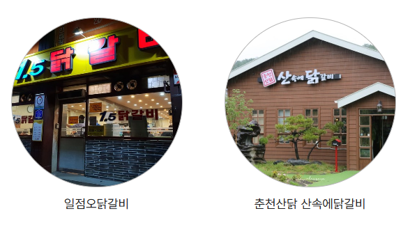 춘천막국수닭갈비축제 포스터