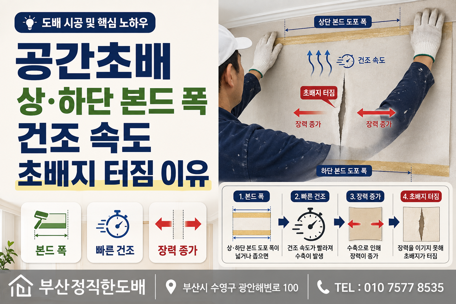 공간초배 시 상&middot;하단 텍스용 본드 도포 폭과 건조 속도가 초배지 터짐을 유발하는 이유｜도배 시공 및 핵심 노하우