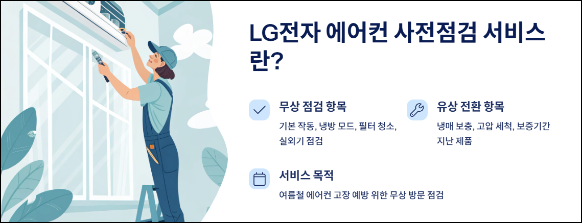 LG전자 에어컨 사전점검이란
