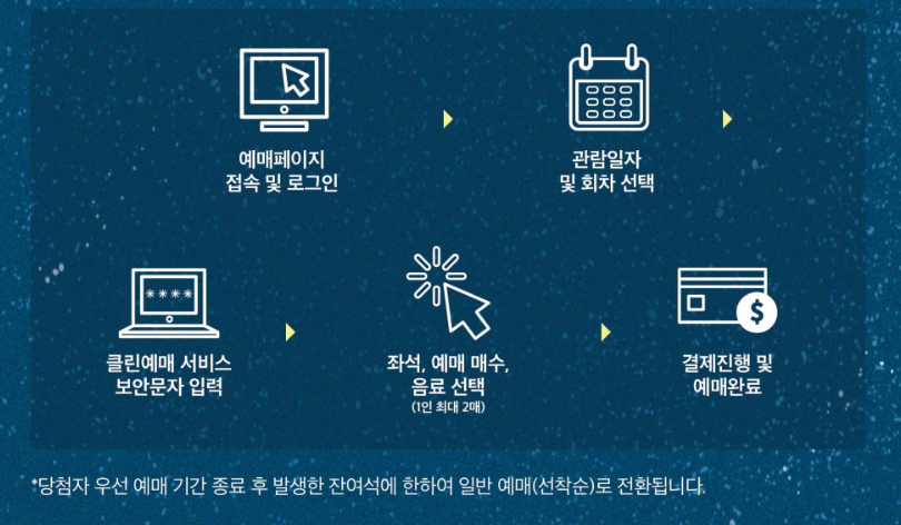 잔여석 일반 예매 안내