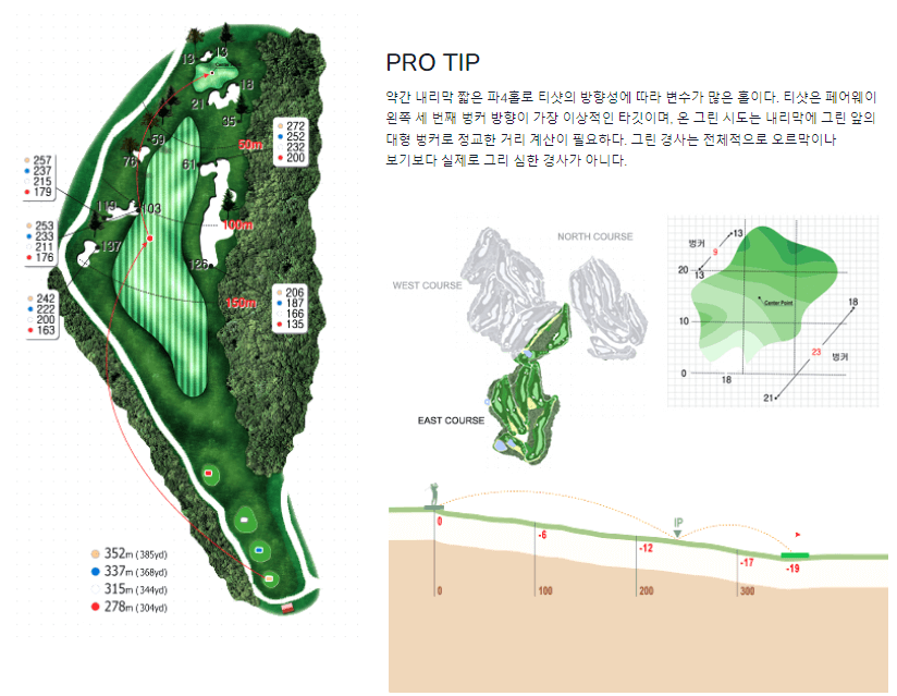 핀크스 골프클럽 동코스 1