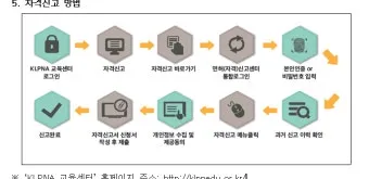 간호조무사 자격증 따려면 2025년 필수 조건 취득방법 준비 꿀팁 총정리_23