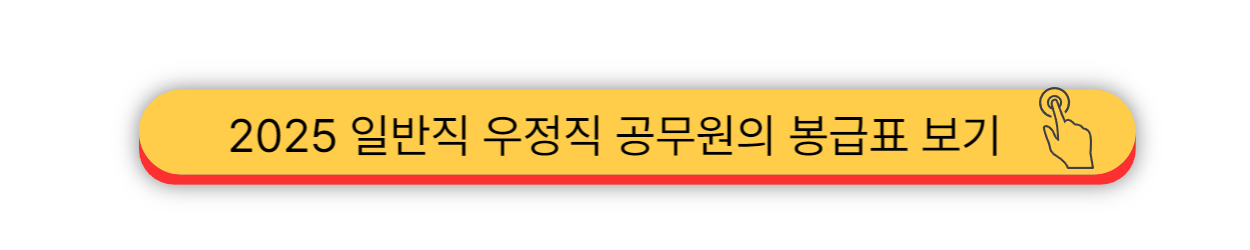 2025 - 우체국 집배원
