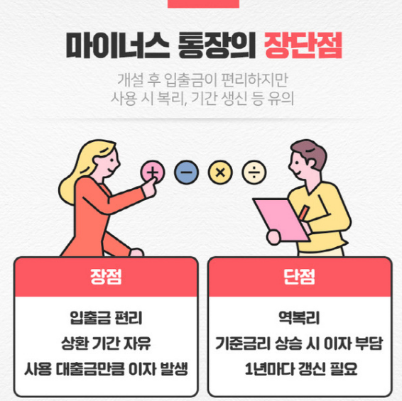 마이너스 통장 1억 개설,마이너스 통장 후기,마이너스 통장 조건,신용대출 전략,한도대출 후기,1억 마이너스통장 가능 기준