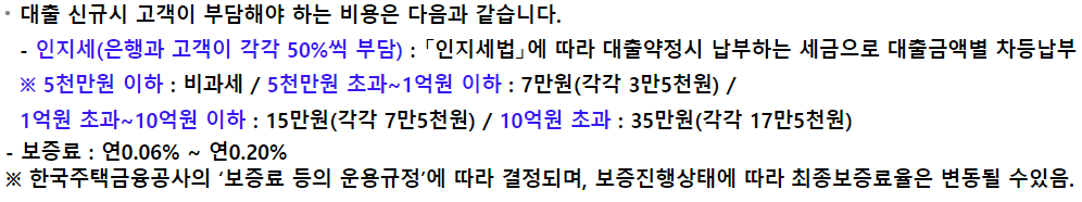 우리은행 전세자금대출