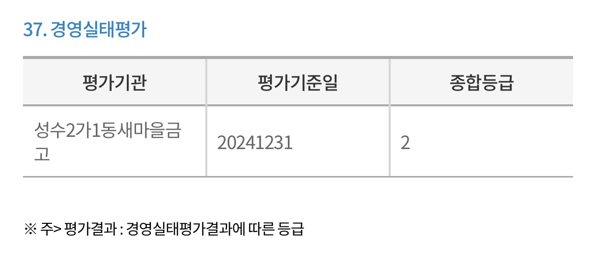 성수2가1동-새마을금고