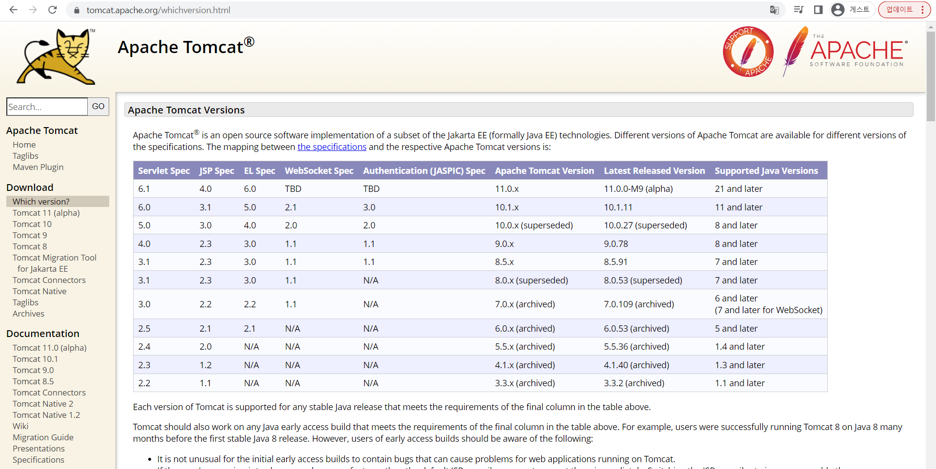 Tomcat 웹 페이지