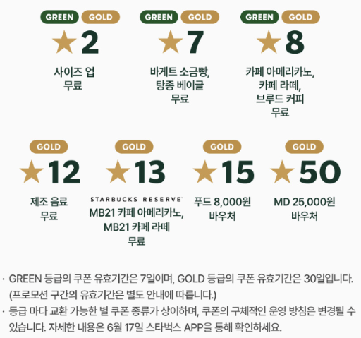 스타벅스 별적립 변경 리워드 방문별 개편 사항 그린 골드 등급 혜택 총정리 2