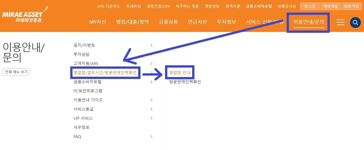 미래에셋증권 지점 안내