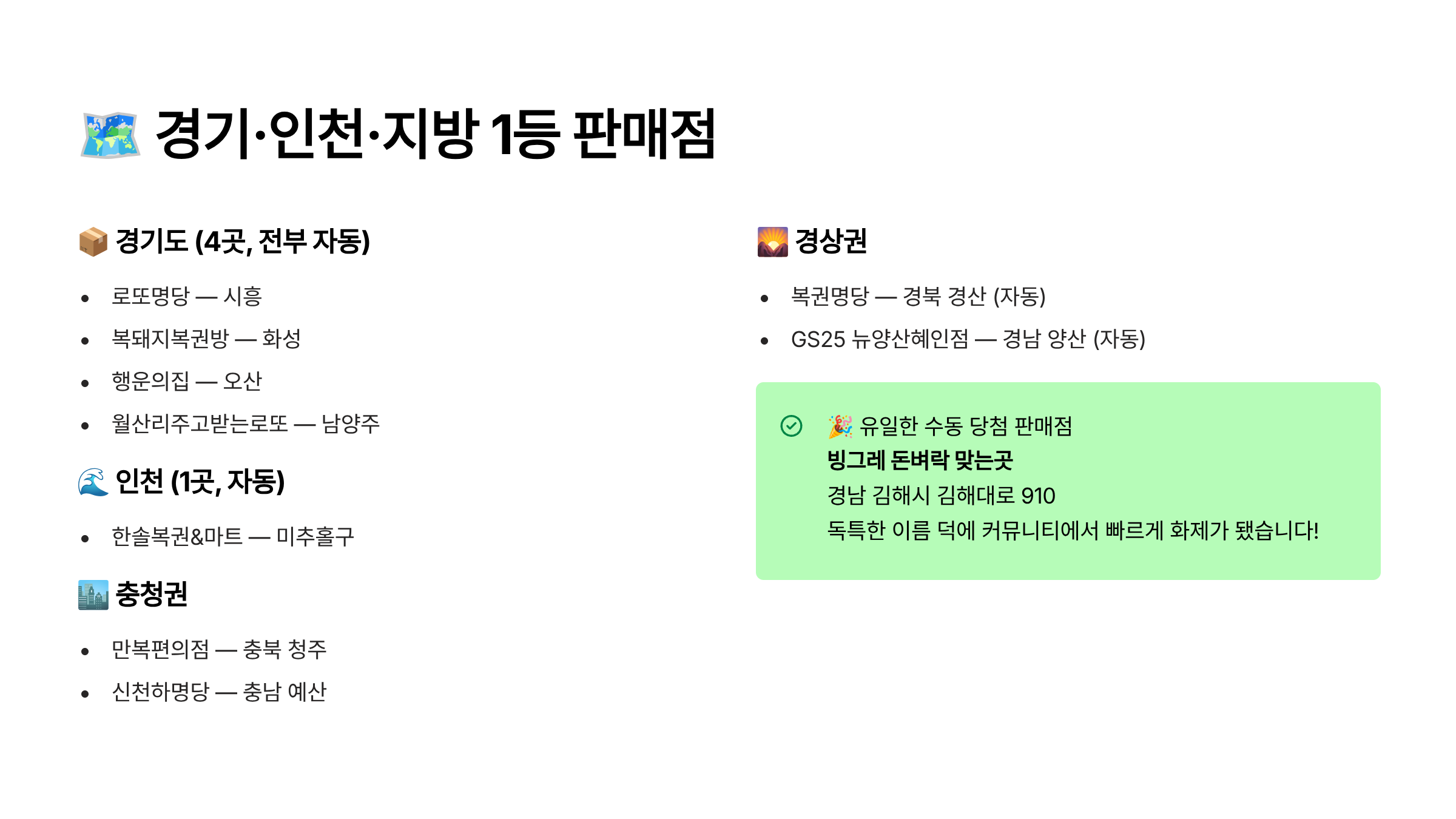 1225회 로또 당첨 번호