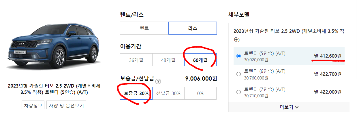 자동차 리스 100% 이해해보자! ❘ 뜻, 용어, 반납 vs 인수