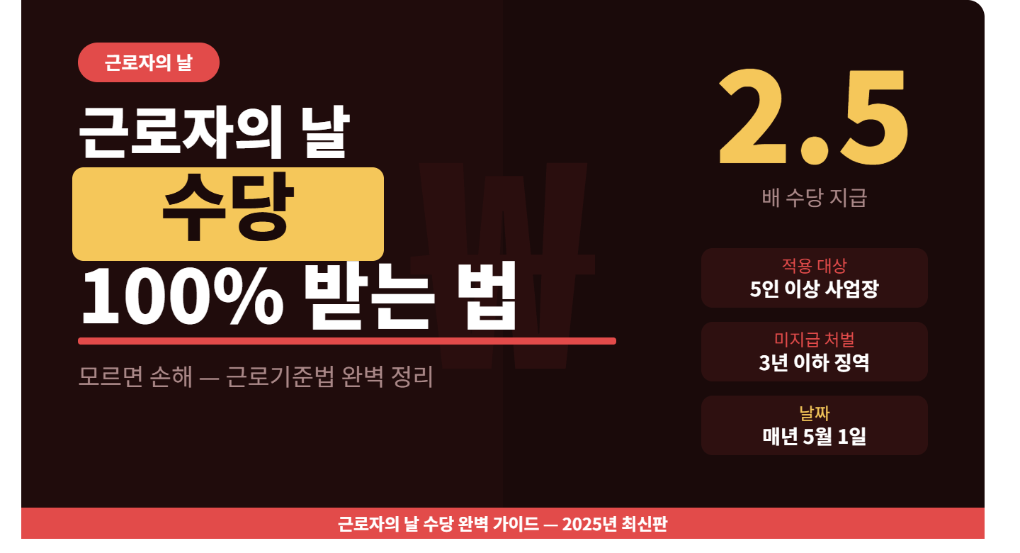 근로자의 날 수당 100% 받는 법