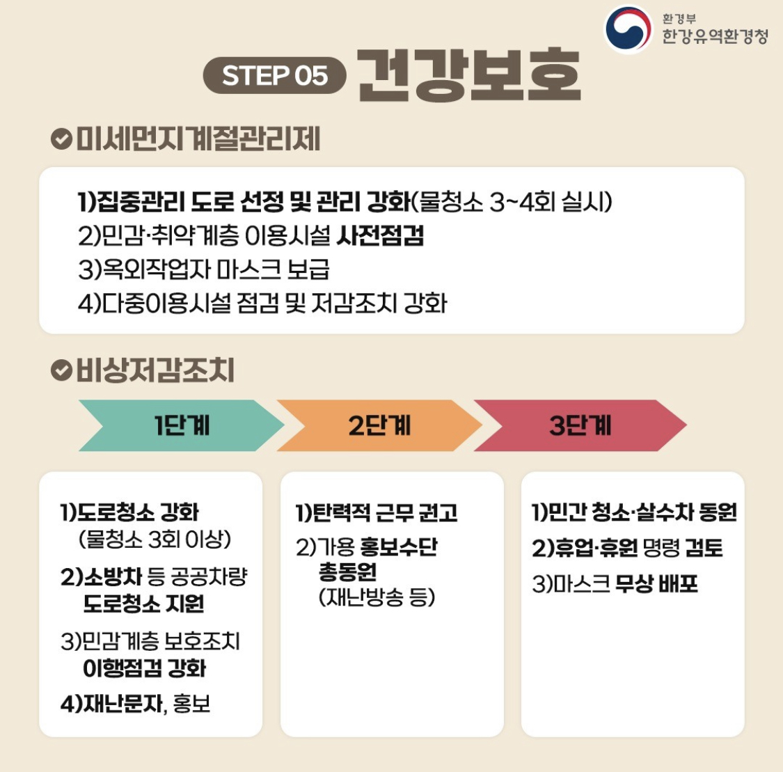 알트태그-비상저감조치 건강보호 분야 조치 내용입니다.