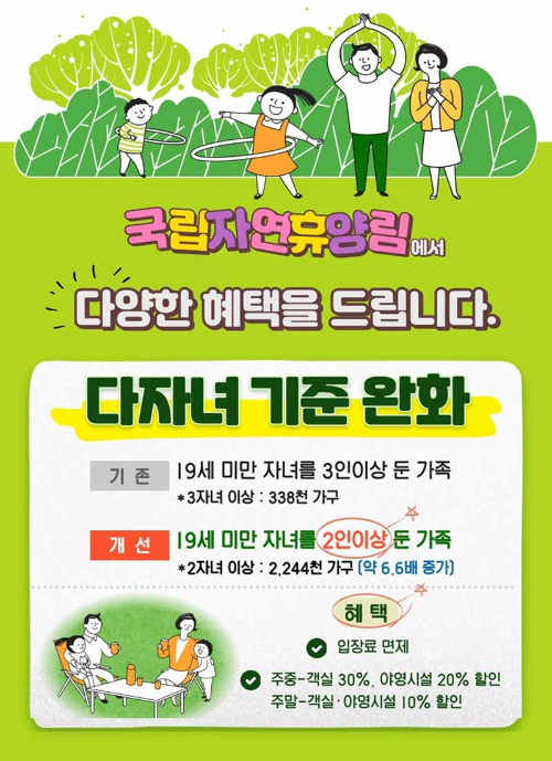 국립자연휴양림 할인 혜택