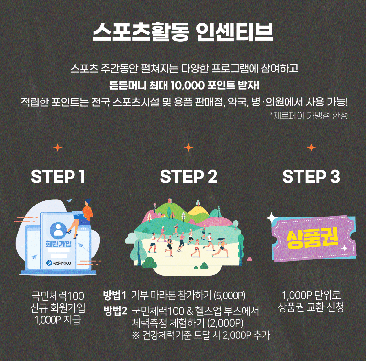 2024년 &quot;함께 달려 봄&quot; 션과 함께 하는 기부천사 마라톤