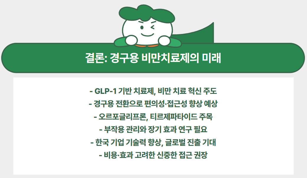 경구용 비만치료제의 미래
