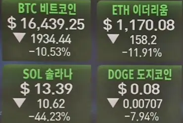 암호화폐