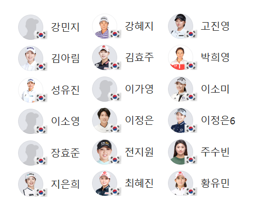 2024 LPGA 롯데 챔피언십 호아칼레이 컨트리클럽