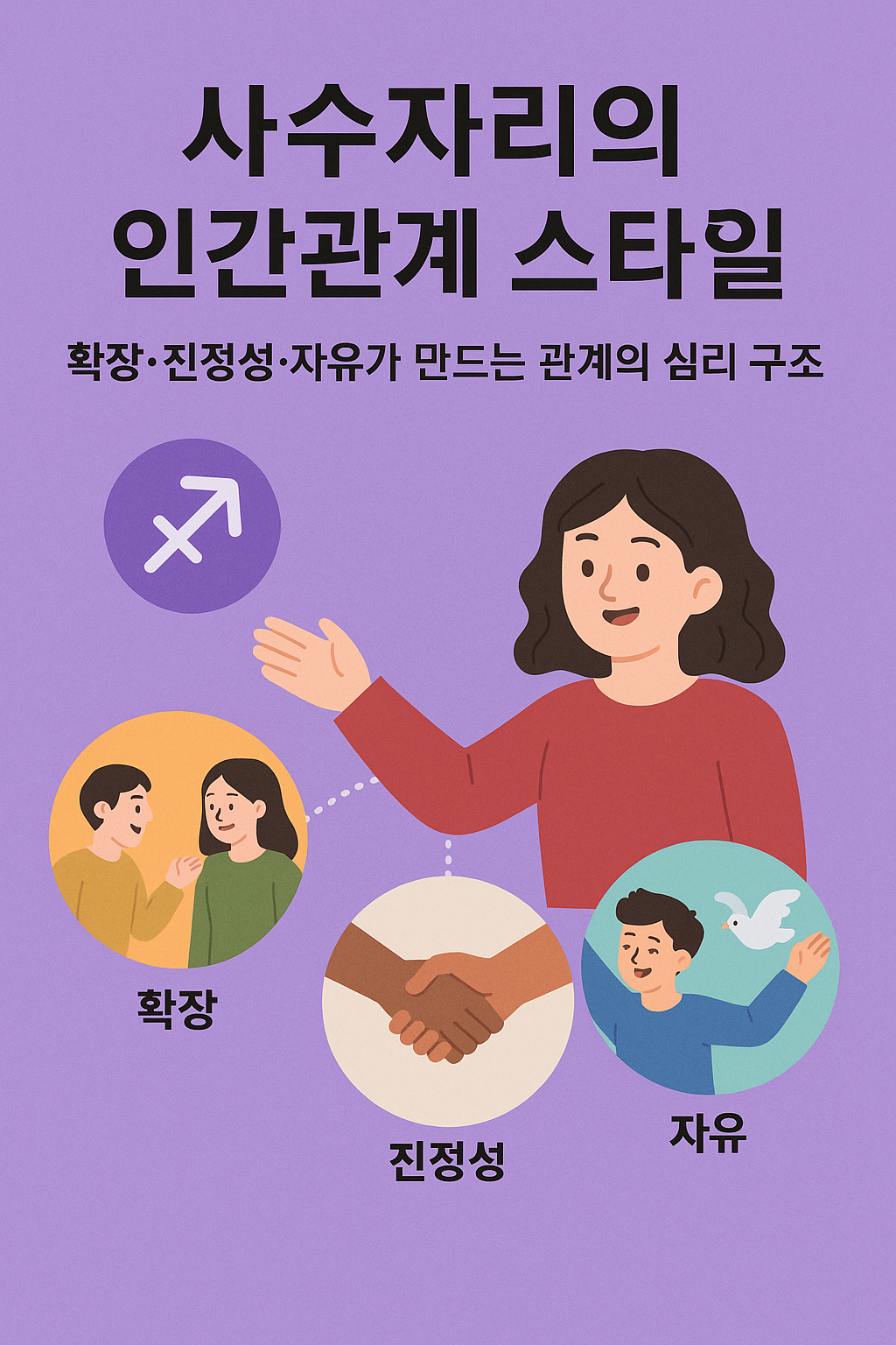 사수자리의 인간관계 스타일 — 확장·진정성·자유가 만드는 관계의 심리 구조