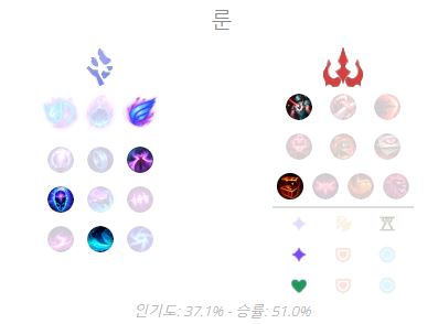 마오카이
