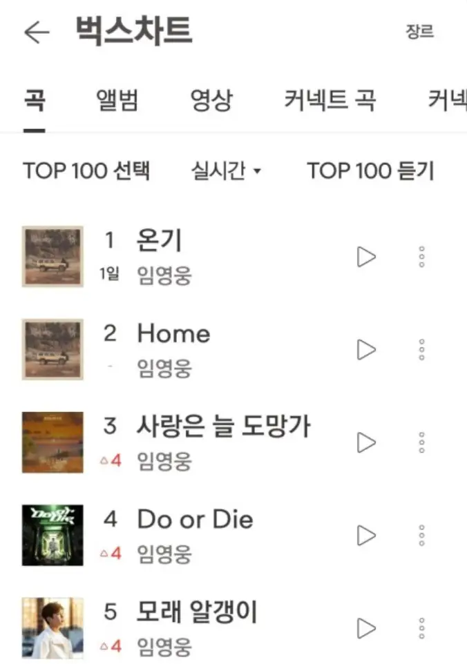 벅스 상위에 랭킹된 임영웅 신곡 온기