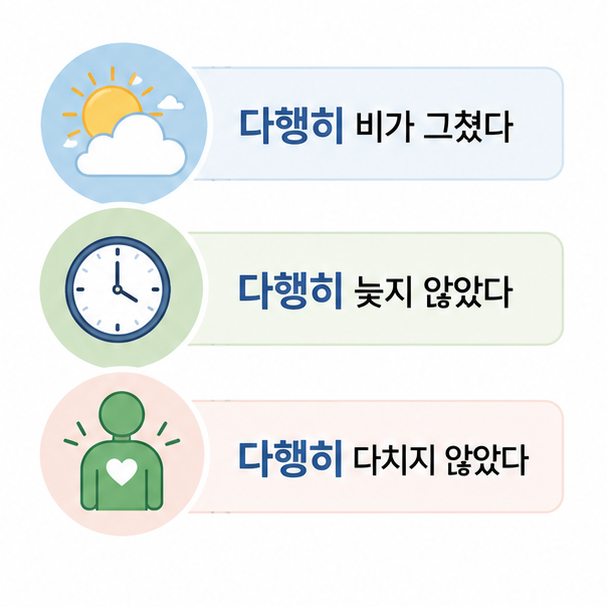 비가 그치고 약속 시간에 맞으며 다치지 않은 상황에 쓰는 다행히 예문