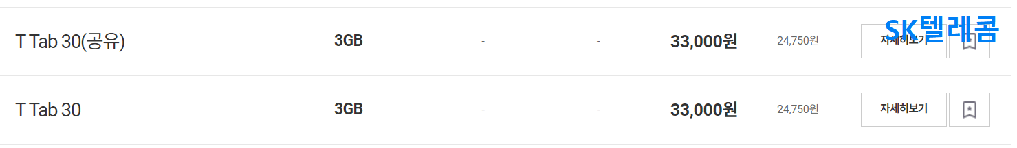 SK텔레콤의 태블릿 요금제와 비교 설명
