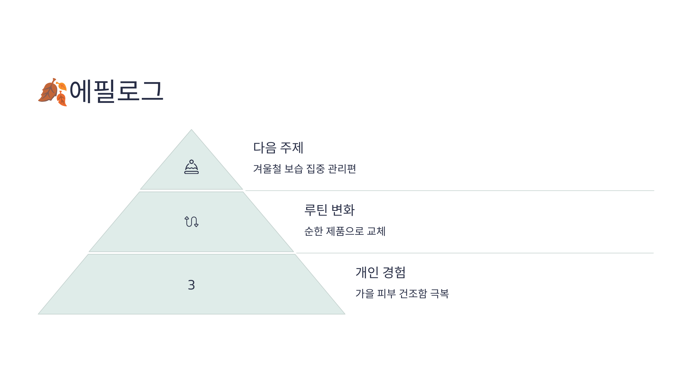 ⭐🍁가을철-남성-피부관리,-환절기-클렌징-꿀팁-모음-11