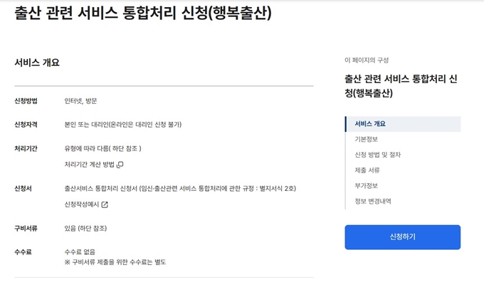 용인 출산양육지원금 첫만남이용권 신청방법