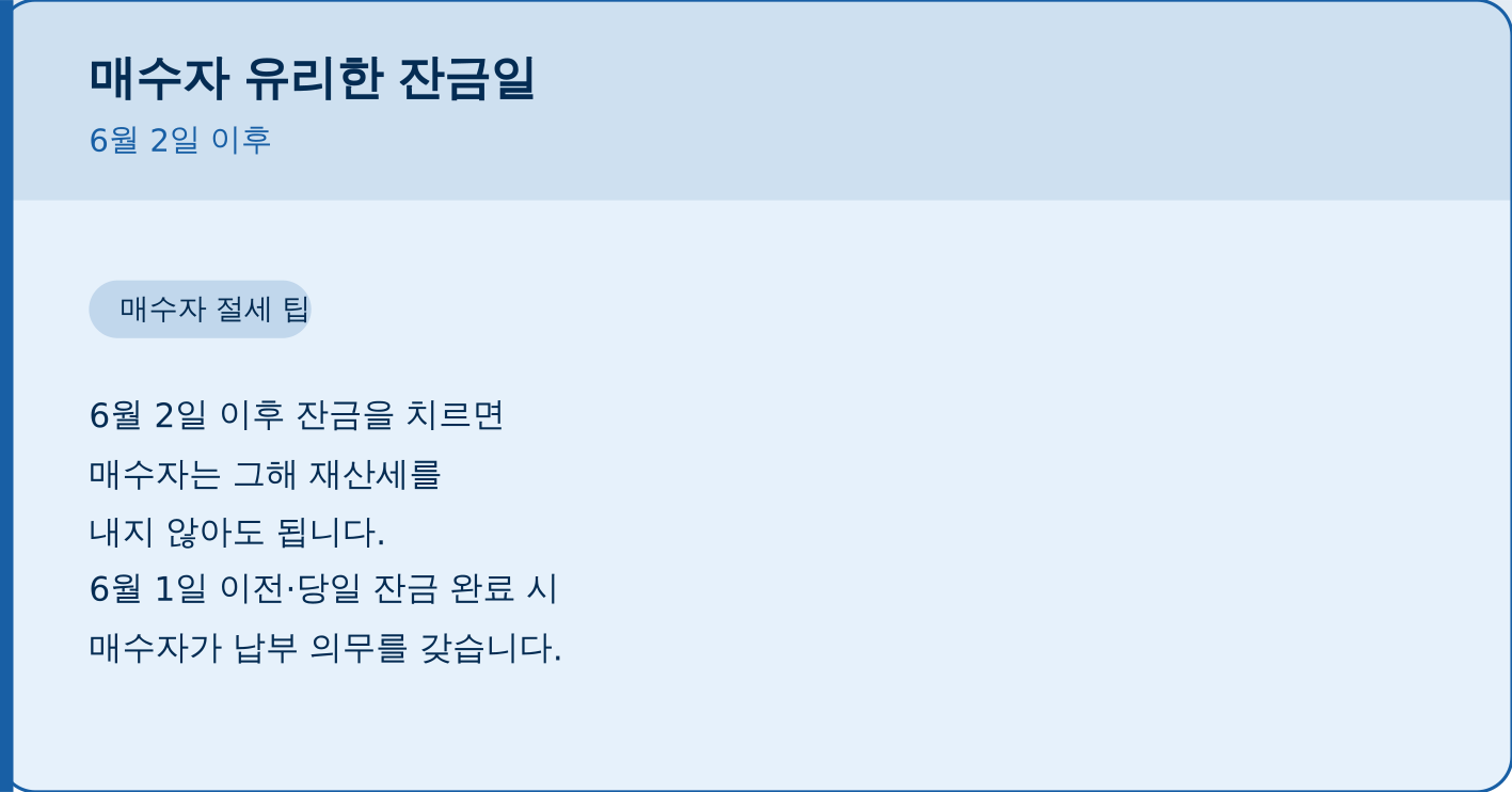 2026 재산세 납부 시기 부과기준 조회방법