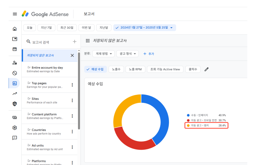 애드센스-보고서-광고-게재-방법-및-형식에-따른-예상-수입