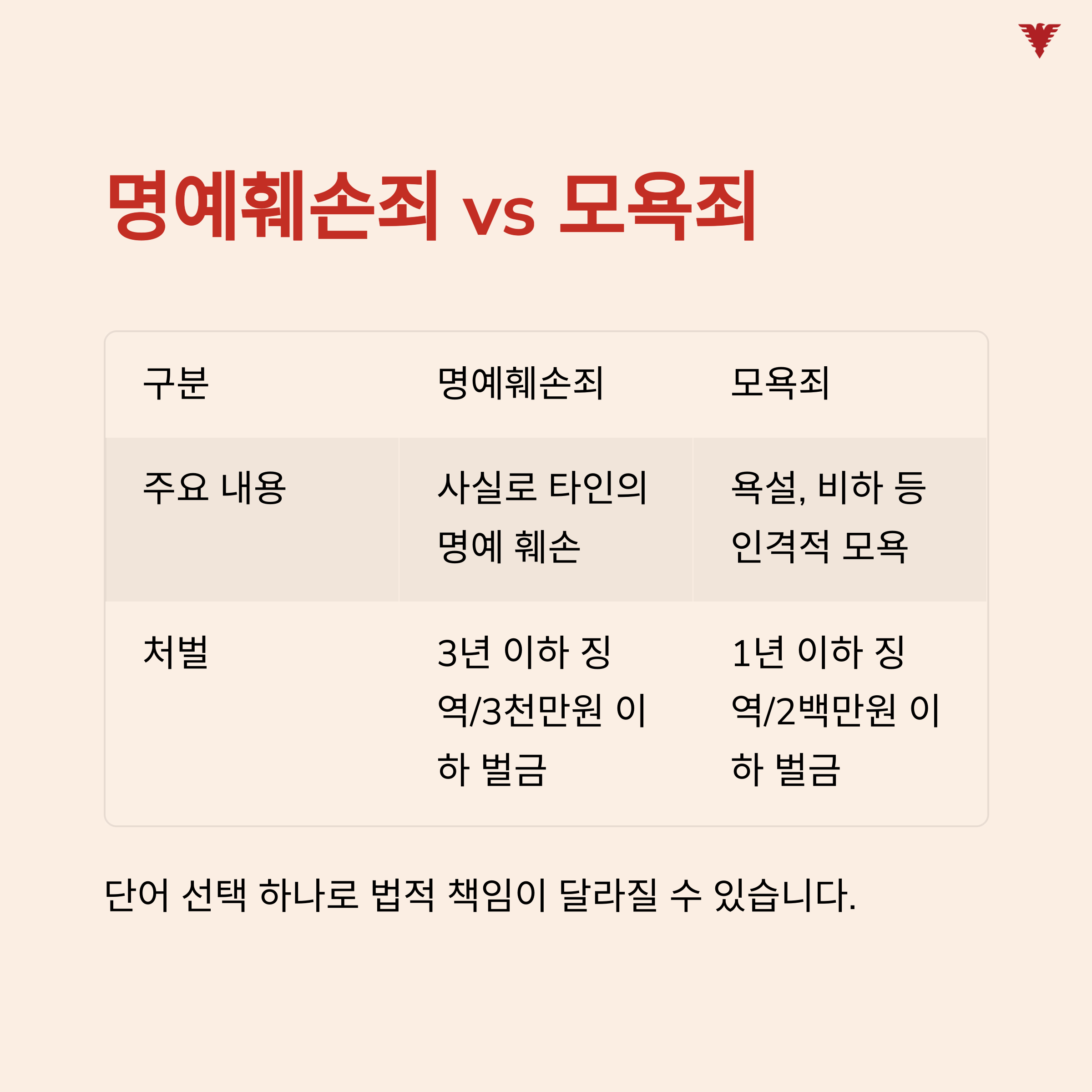 3명예회손죄-모욕죄