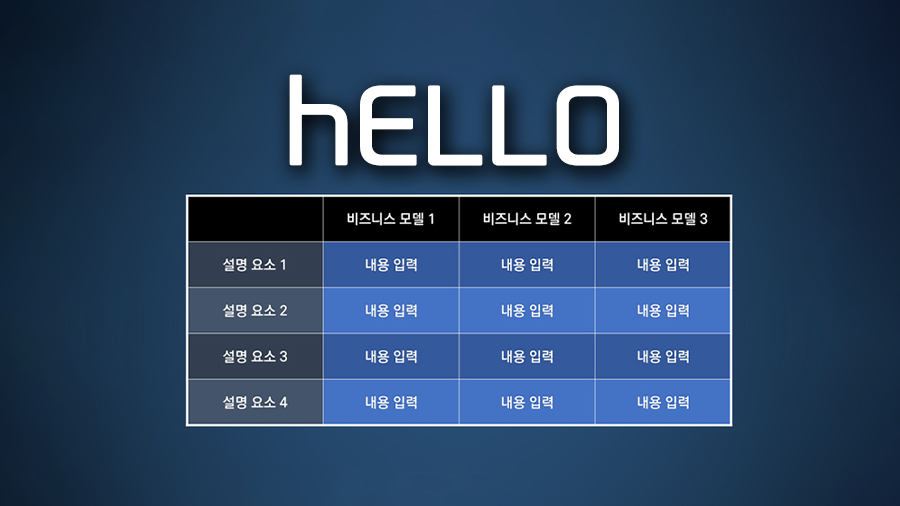 hELLO 스킨 본문 테이블 스타일 변경 커스텀