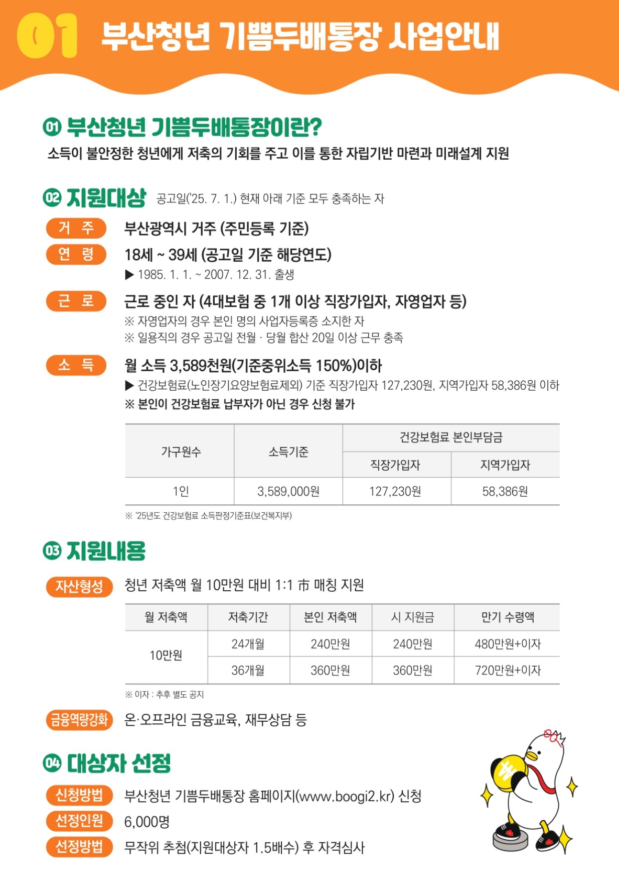 부산청년기쁨두배통장