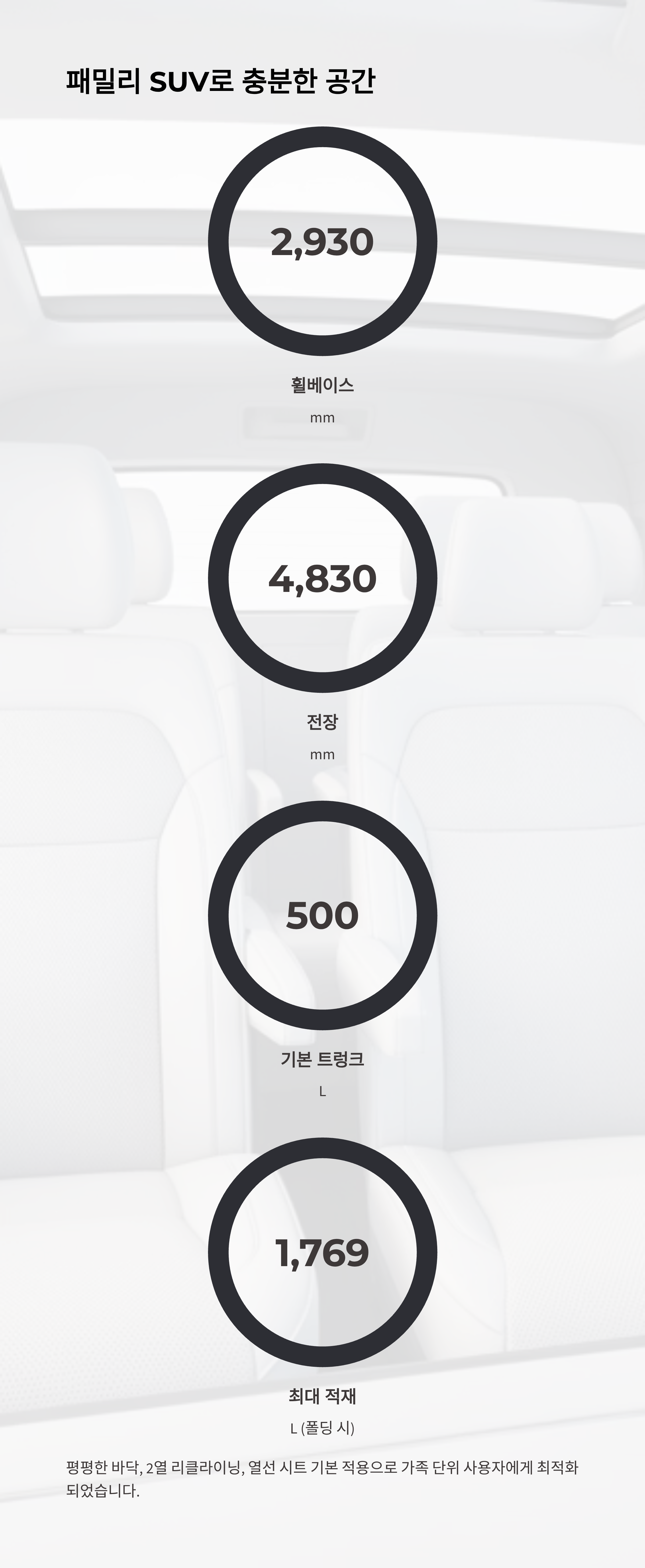 씨라이언 7 국내출시