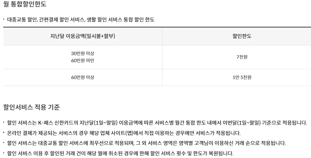 경기패스 신한카드 사용 시 주의사항
