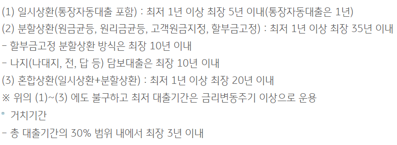 KB 일반부동산 담보대출