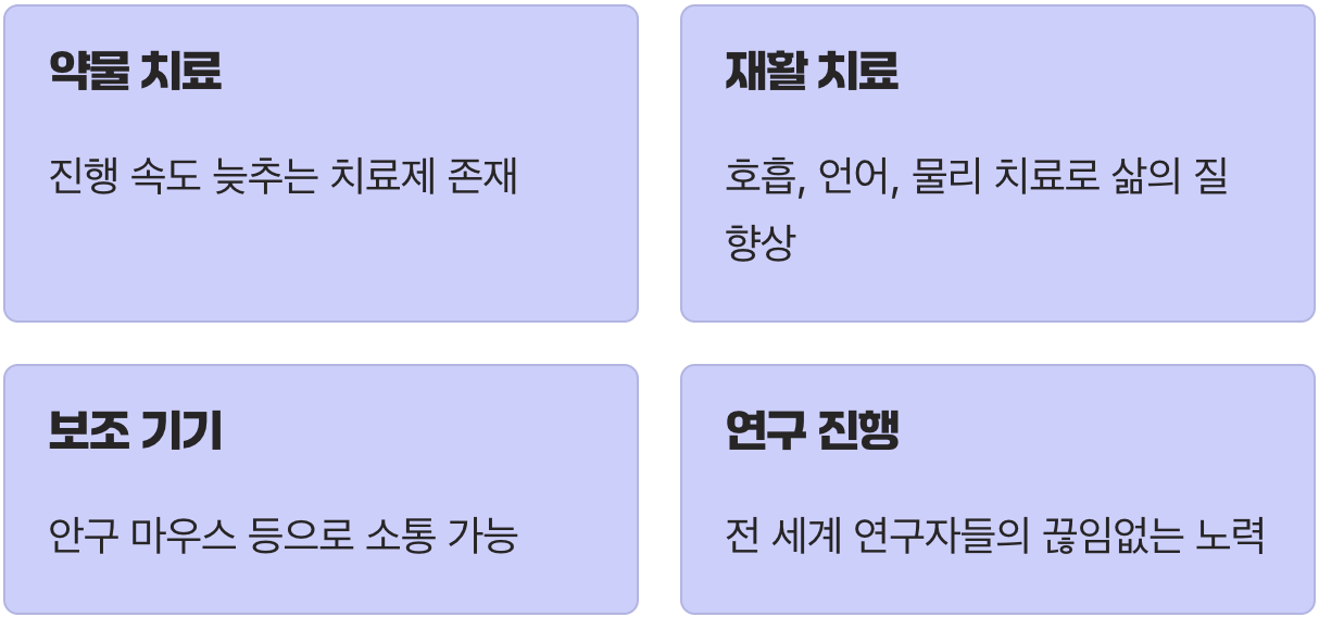 절망 속에서 피어나는 희망