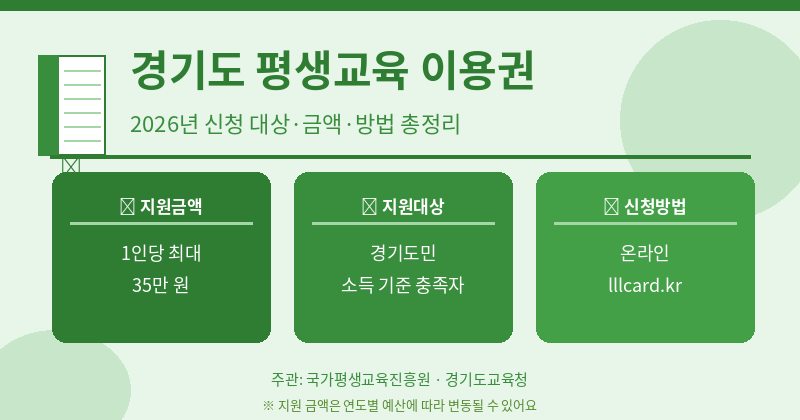 경기도 평생교육 이용권 관련 사진