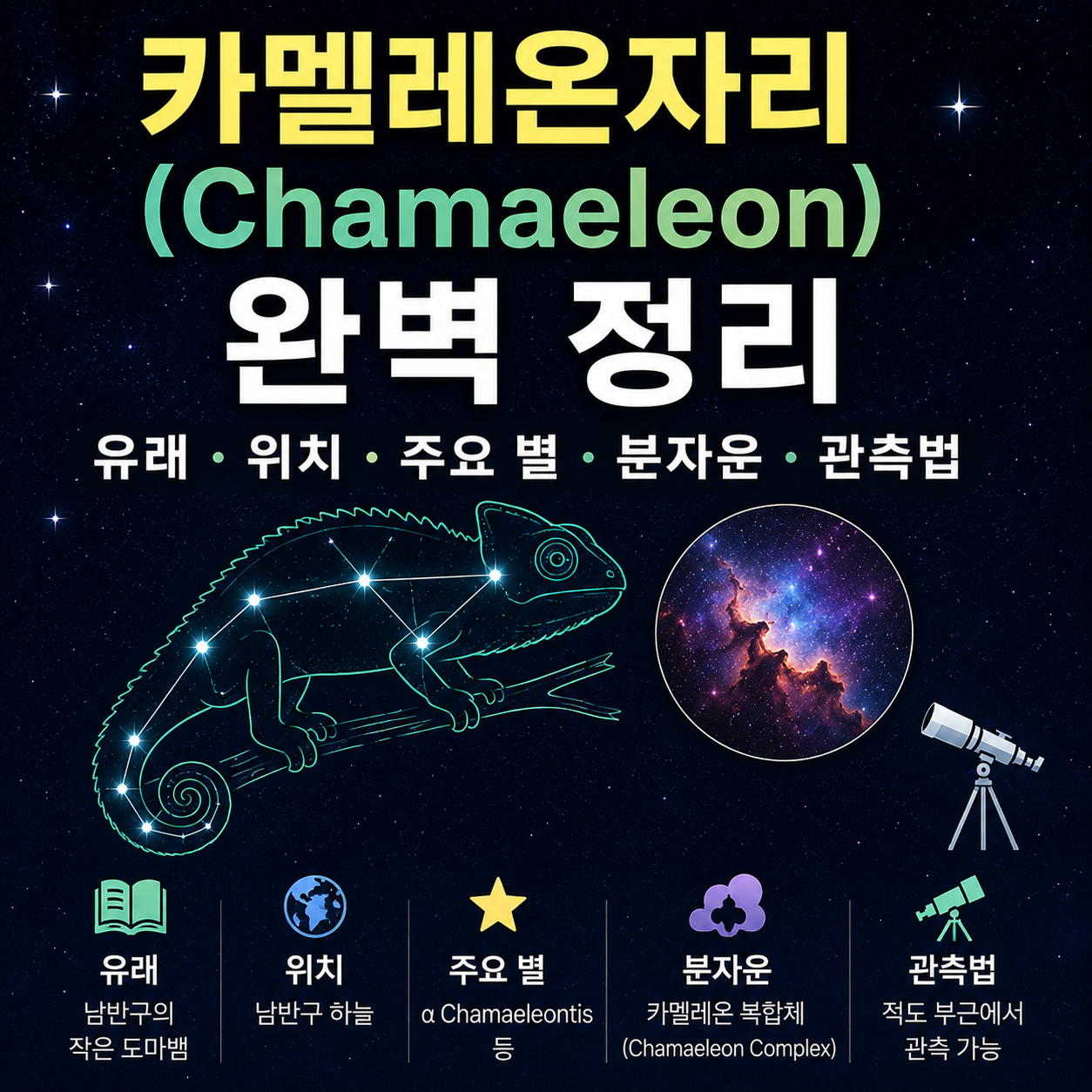 카멜레온자리