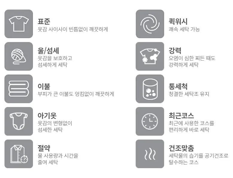 위니아 통돌이 세탁기
